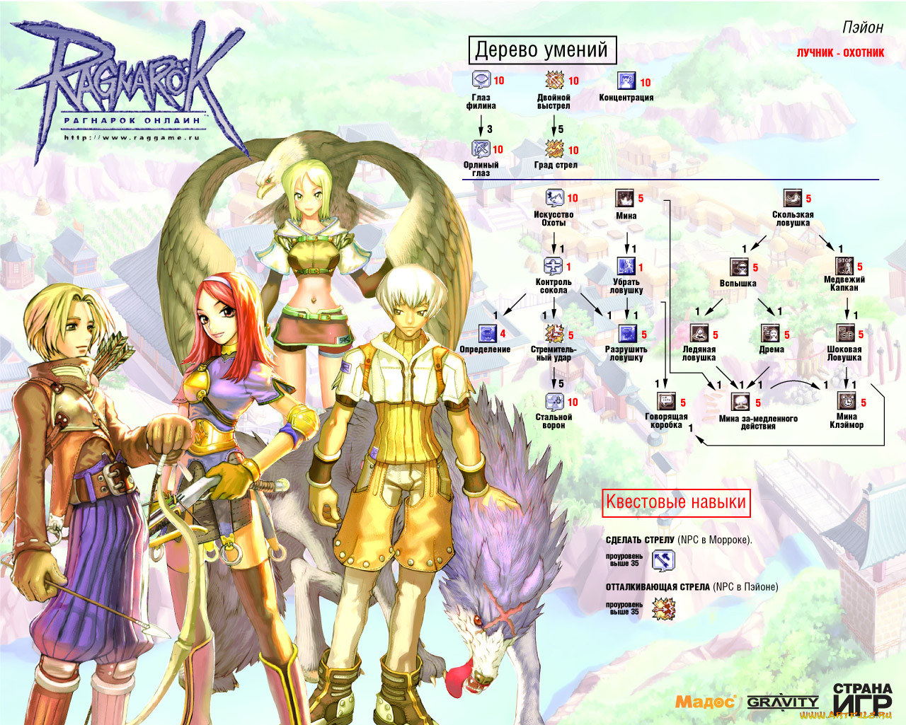 , , ragnarok, online